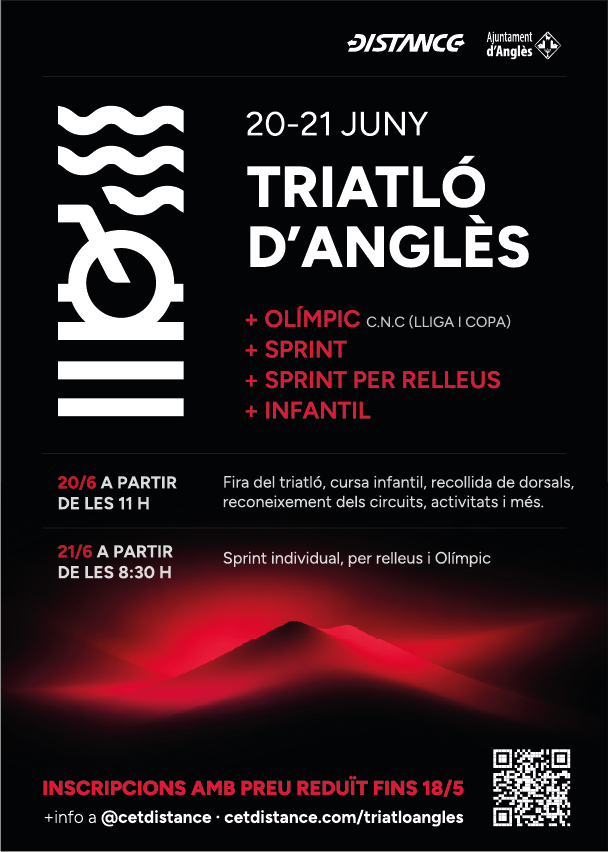 Triatló d'Anglèsposter